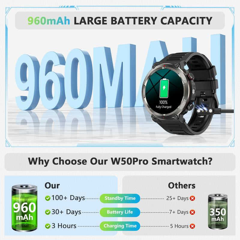 2025 Fashion Touch Screen Smart Watch, 100-Day Battery, LED Flashlight, Compass, IP68 Waterproof, Call Function, 100+ Sports Modes DIY Watch Dials Messages Reminder, Fitness Smart Watches for Iphone/Andriod