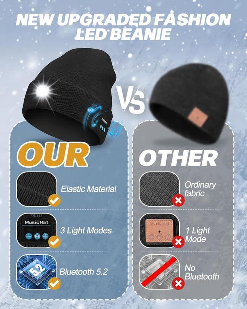 Bluetooth Beanie with LED Headlight and Removable Speaker, USB Rechargeable Warm Hat LED Hat for Music and Calling, Sport,Outdoor,Unisex Birthday Gift